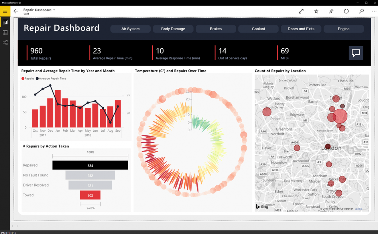 Подключение power bi к 1с